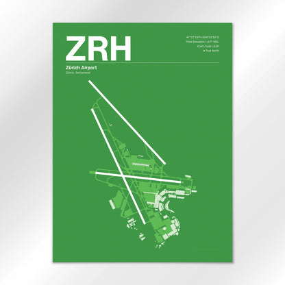 ZRH Airport Diagram