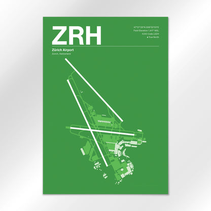 ZRH Airport Diagram