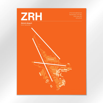 ZRH Airport Diagram