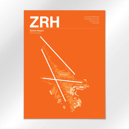 ZRH Airport Diagram