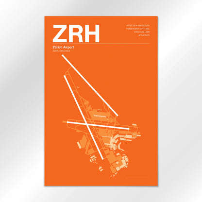 ZRH Airport Diagram