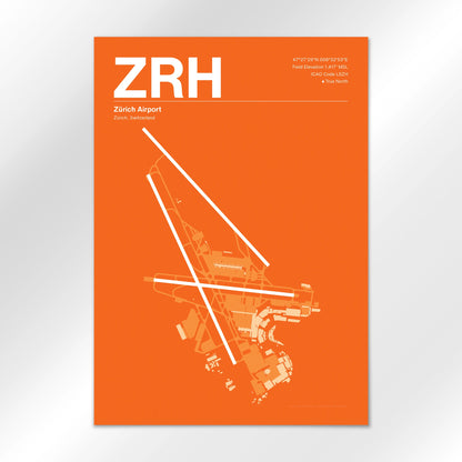 ZRH Airport Diagram